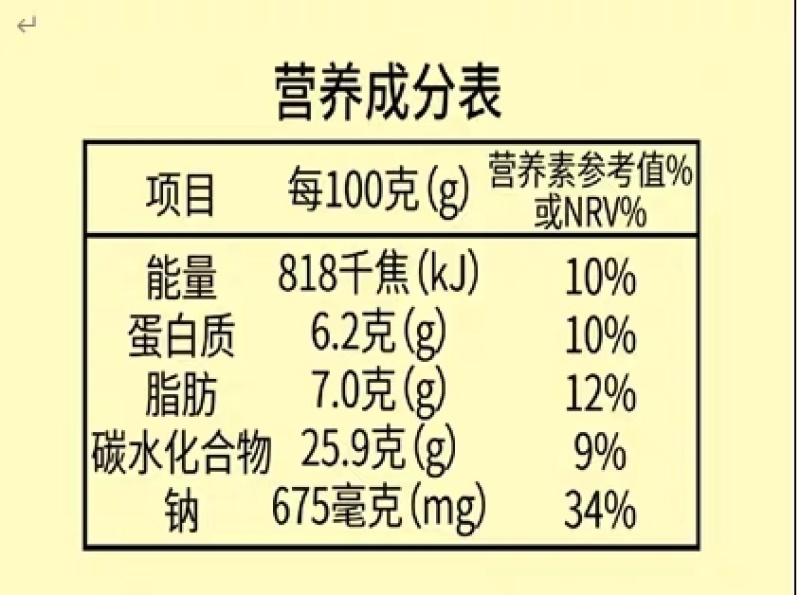 湖北人记忆里的蒸菜之光｜手作珍珠藕丸糯到心巴✨