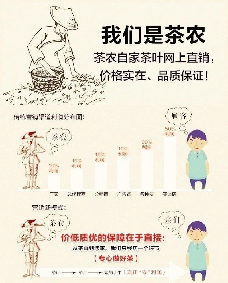 信阳毛尖茶叶2026年雨春茶口粮茶500克散装包邮