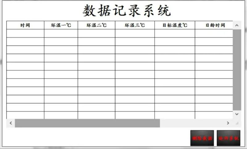 云智慧iot蛋鸡肉鸡养殖御剑江山版风机锅炉灯光小窗变频控制系