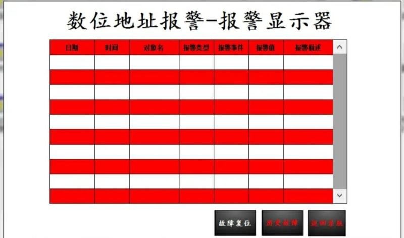 云智慧iot蛋鸡肉鸡养殖御剑江山版风机锅炉灯光小窗变频控制系