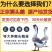 买1000送300狮头鹅苗包防疫包运输货到满意付款