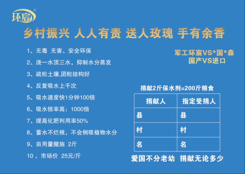 抗旱保水剂