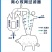 全新农业滴灌喷灌离心过滤器网式过滤器施肥罐除砂过滤器灌溉