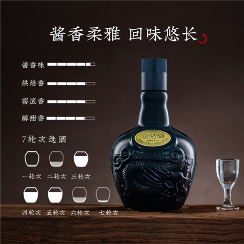 贵州珍酒(ZHENJIU)老珍酒53度酱香型白酒50
