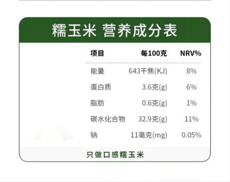 五常黄糯玉米白甜糯玉米独立真空包装8穗一箱营养早餐农村特产