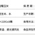 五常黄糯玉米白甜糯玉米独立真空包装8穗一箱营养早餐农村特产