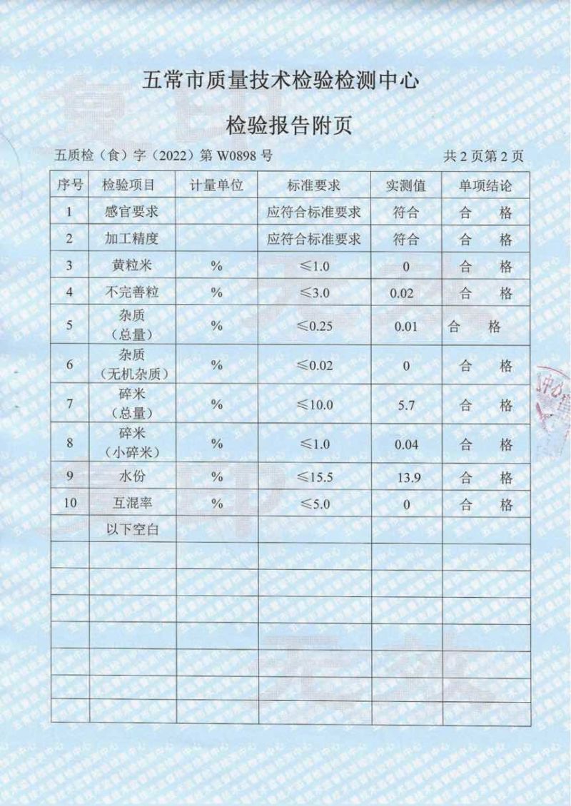 2024新米优质东北大米长粒香真空包装产地现磨直发农村大米特