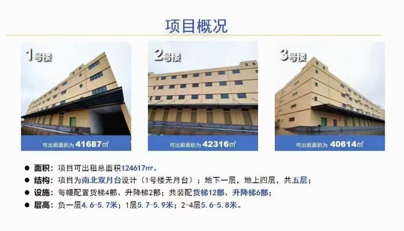 档口租赁