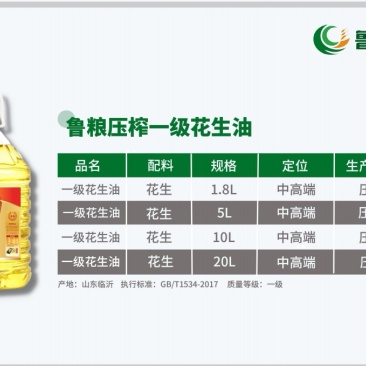 军供级别，价格美丽