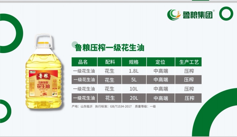 军供级别，价格美丽