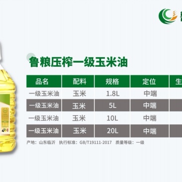 军供级别。价格美丽