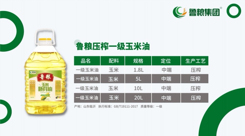 军供级别。价格美丽
