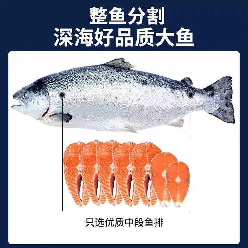冰鲜国产三文鱼轮切鱼扒厚切刺身香煎刺身中段生鱼片