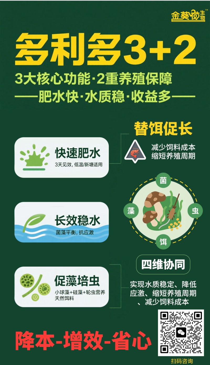 水产动保