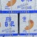 盐焗腰果