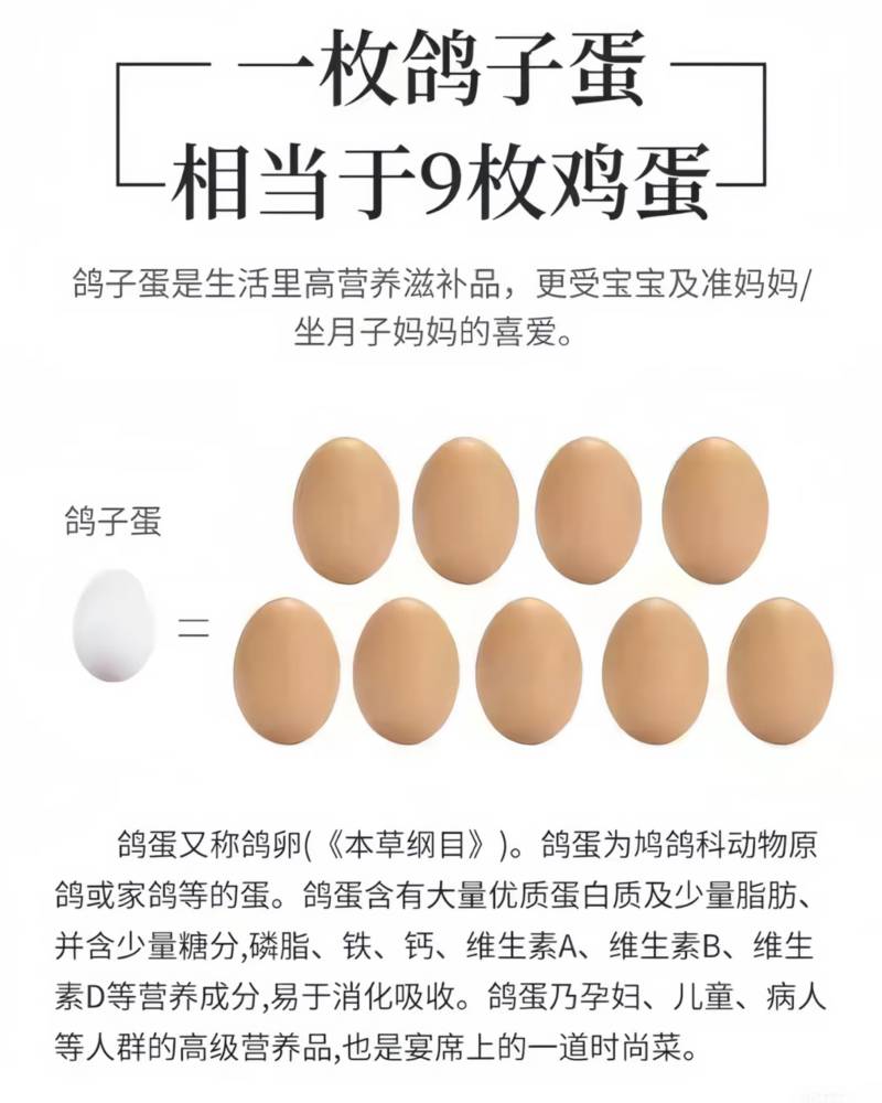 鸽子蛋