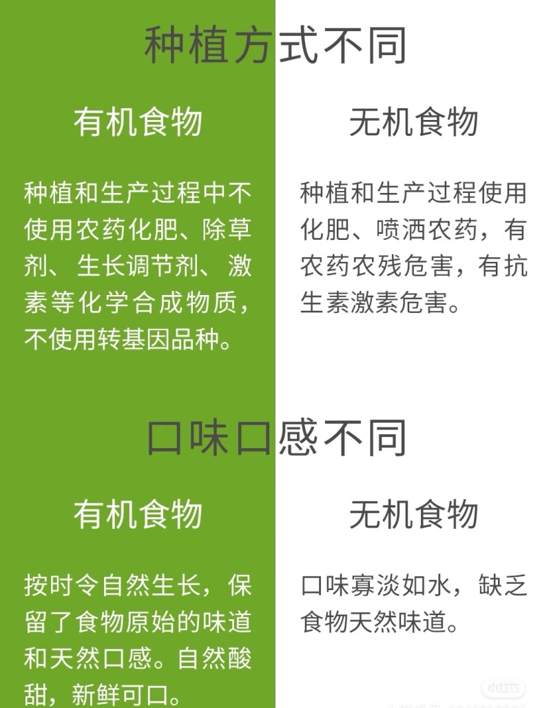 有机产品认证办理，有机农副产品认证，有机认证