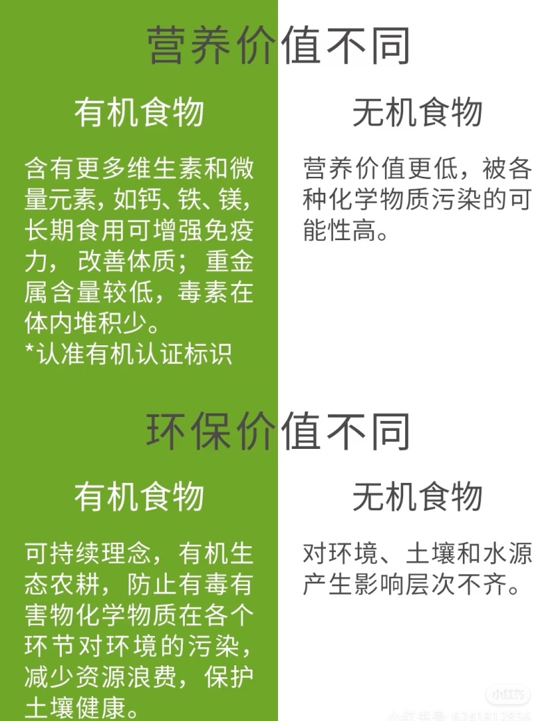 有机产品认证办理，有机农副产品认证，有机认证