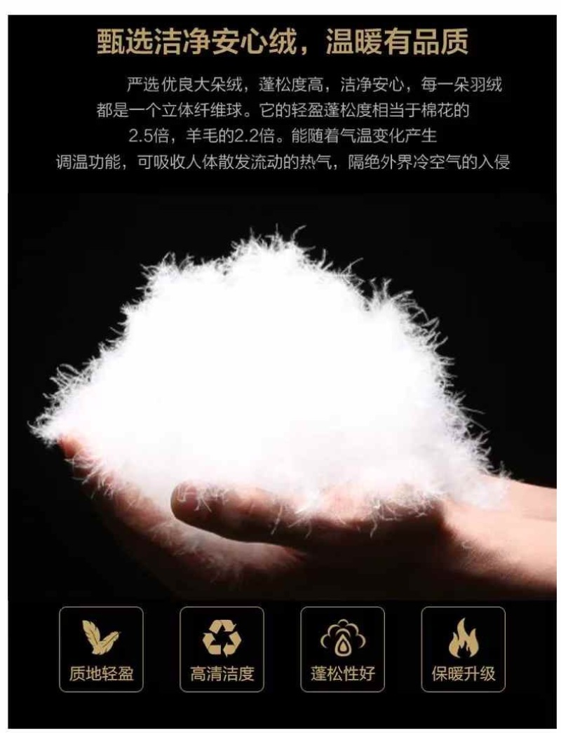 男女同款情侣款高档白鸭绒羽绒服100件左右，独立包装55