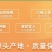 黄金奈李。美人桃，野生灵芝。野生蜂蜜。**香菇，柿饼