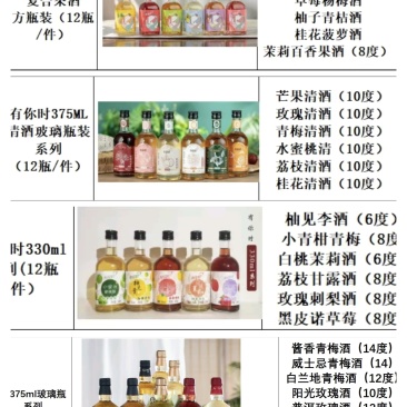 花果米酒