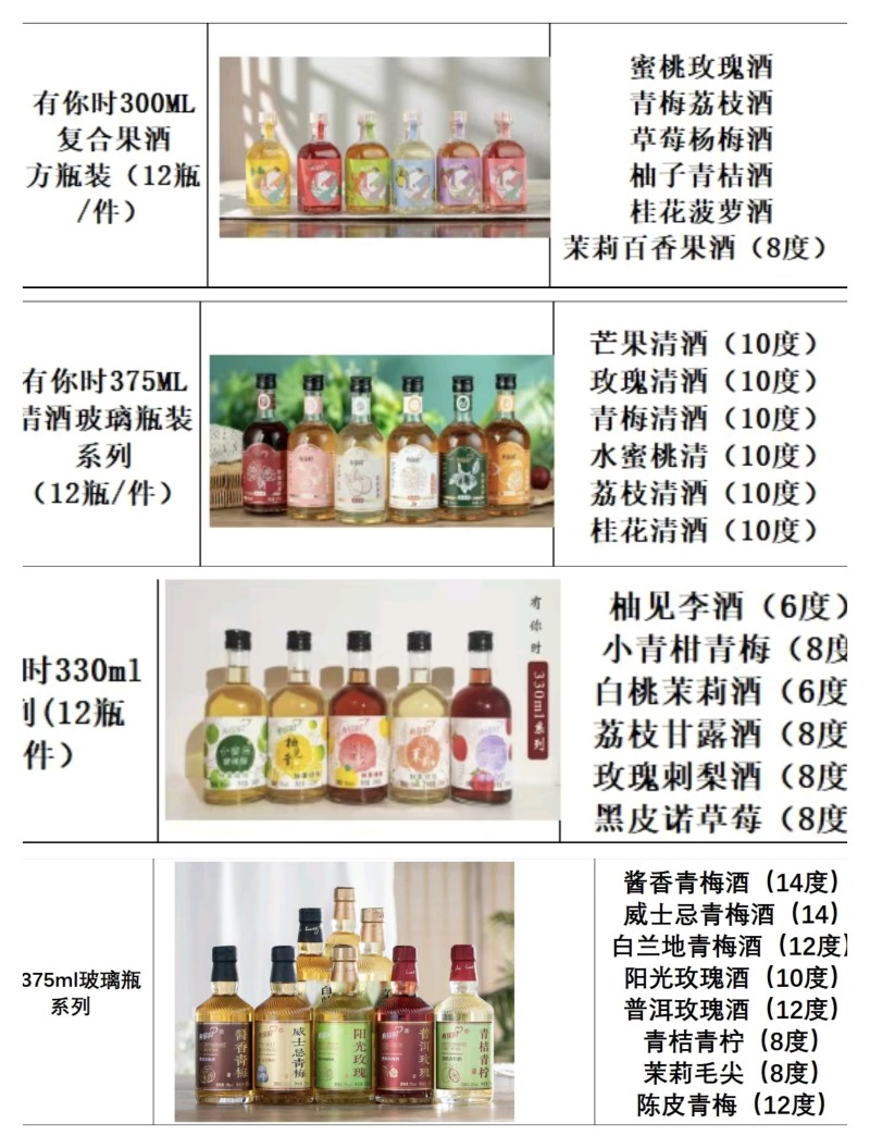 花果米酒