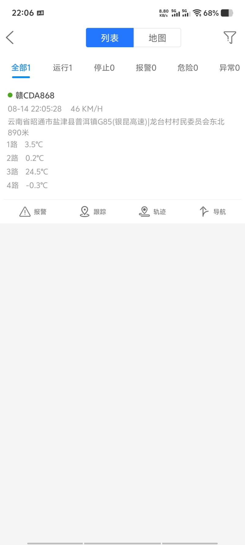 羽衣甘蓝