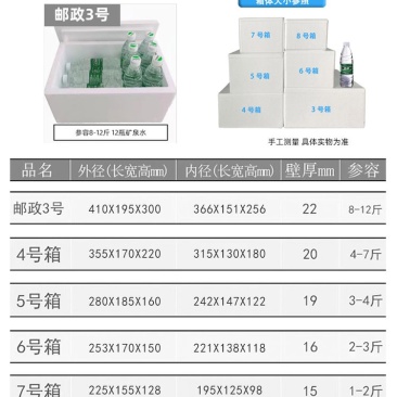 农产品包装泡沫箱