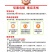 云南蒙自老树观颜甜石榴新鲜水果孕妇水果