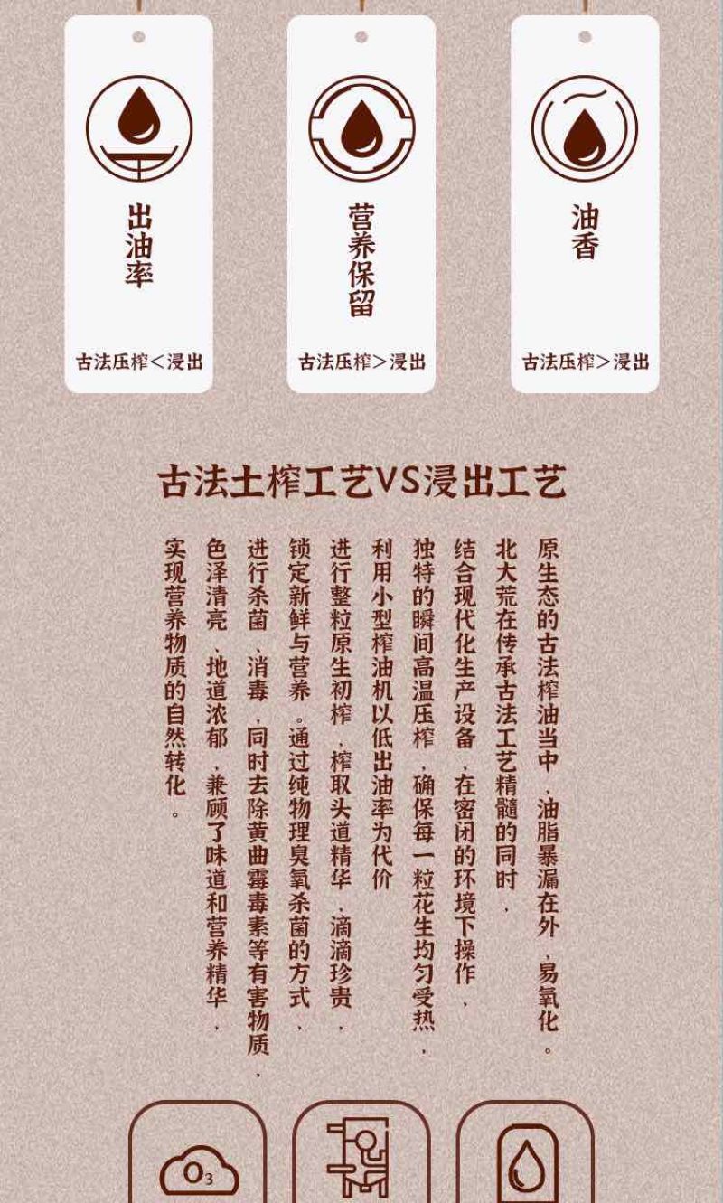 古法土榨花生油