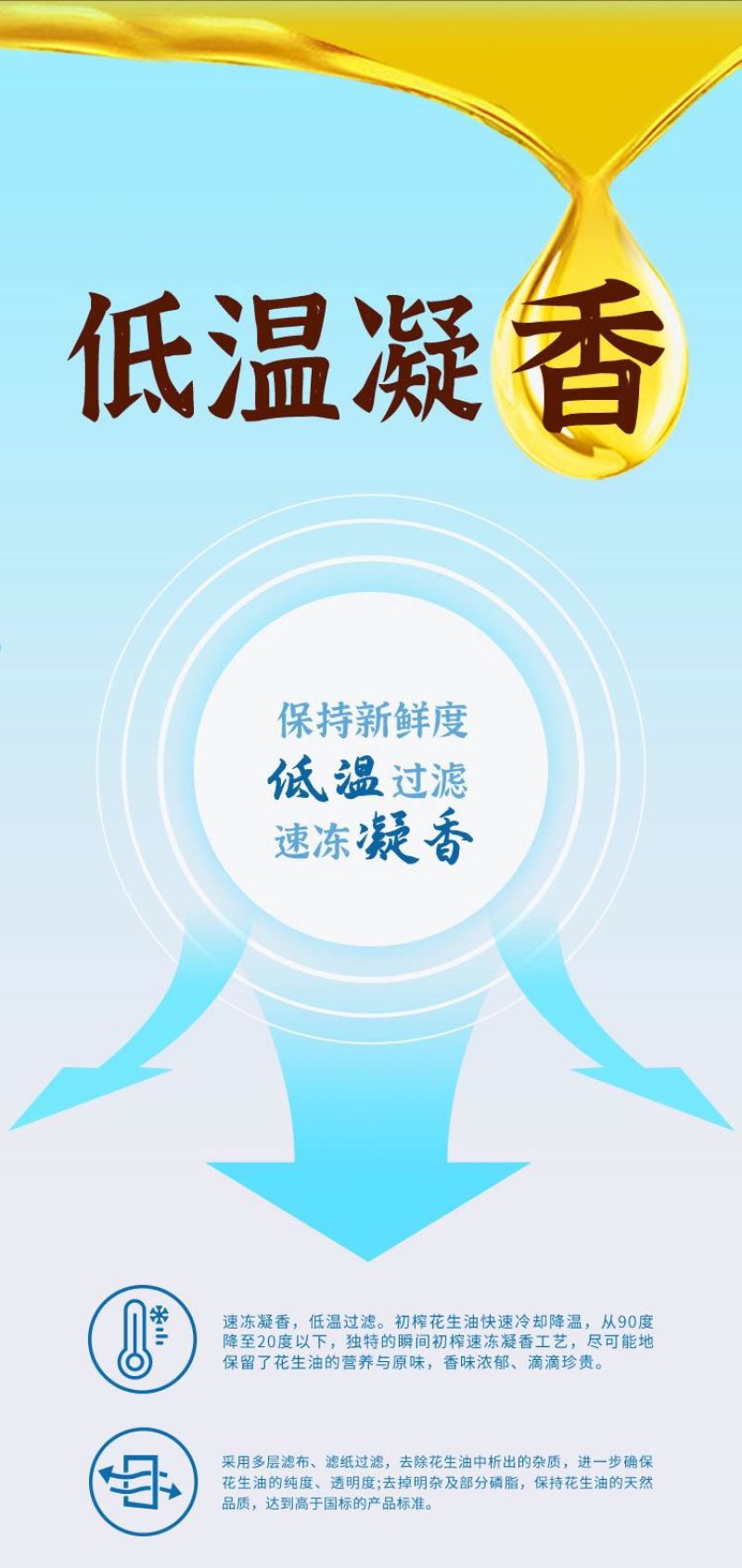 古法土榨花生油