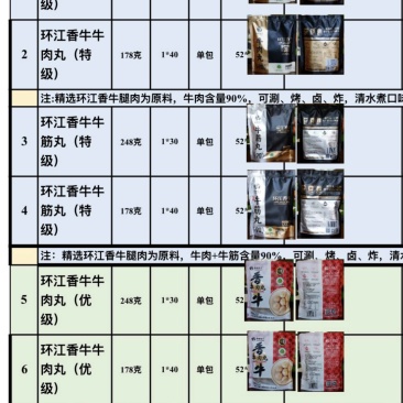牛肉丸牛筋丸肥牛砖牛肉粒