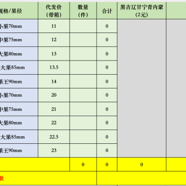 赣南脐橙一件代发