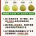 合江真龙镇，真龙柚