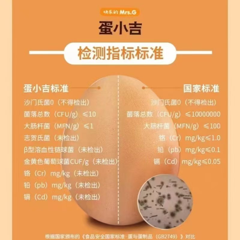 蛋小吉叶酸鸡蛋