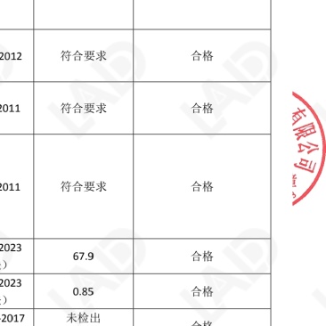 ******枇杷蜜.（土蜂蜜）
