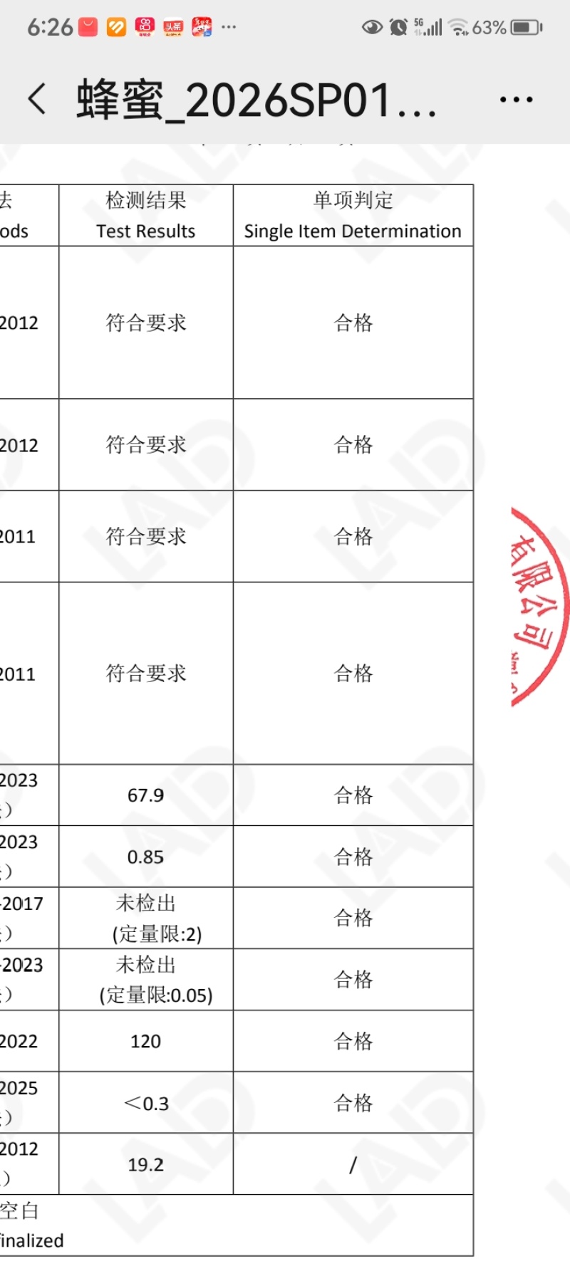 ******枇杷蜜.（土蜂蜜）
