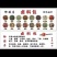 各种调料