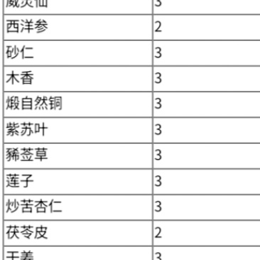 中草药药材