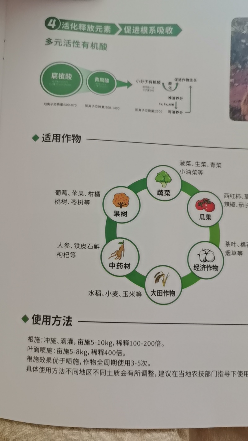 江苏协联生物国企有机水溶肥单品有两个专利效果**