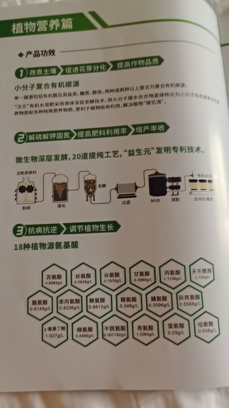 江苏协联生物国企有机水溶肥单品有两个专利效果**