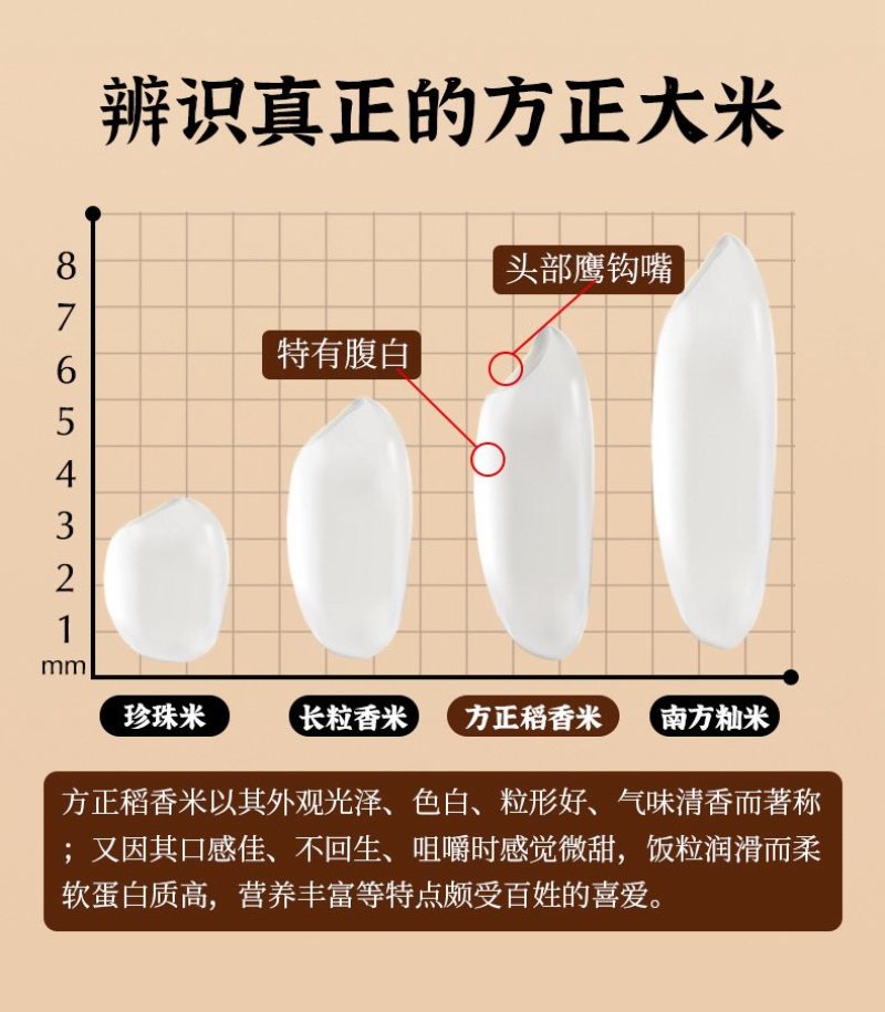 方正大米寒地稻香米