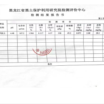 俄罗斯草木灰