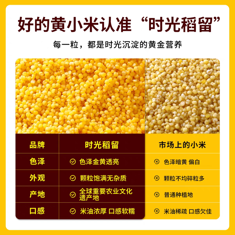 东北黄小米电商一件代发