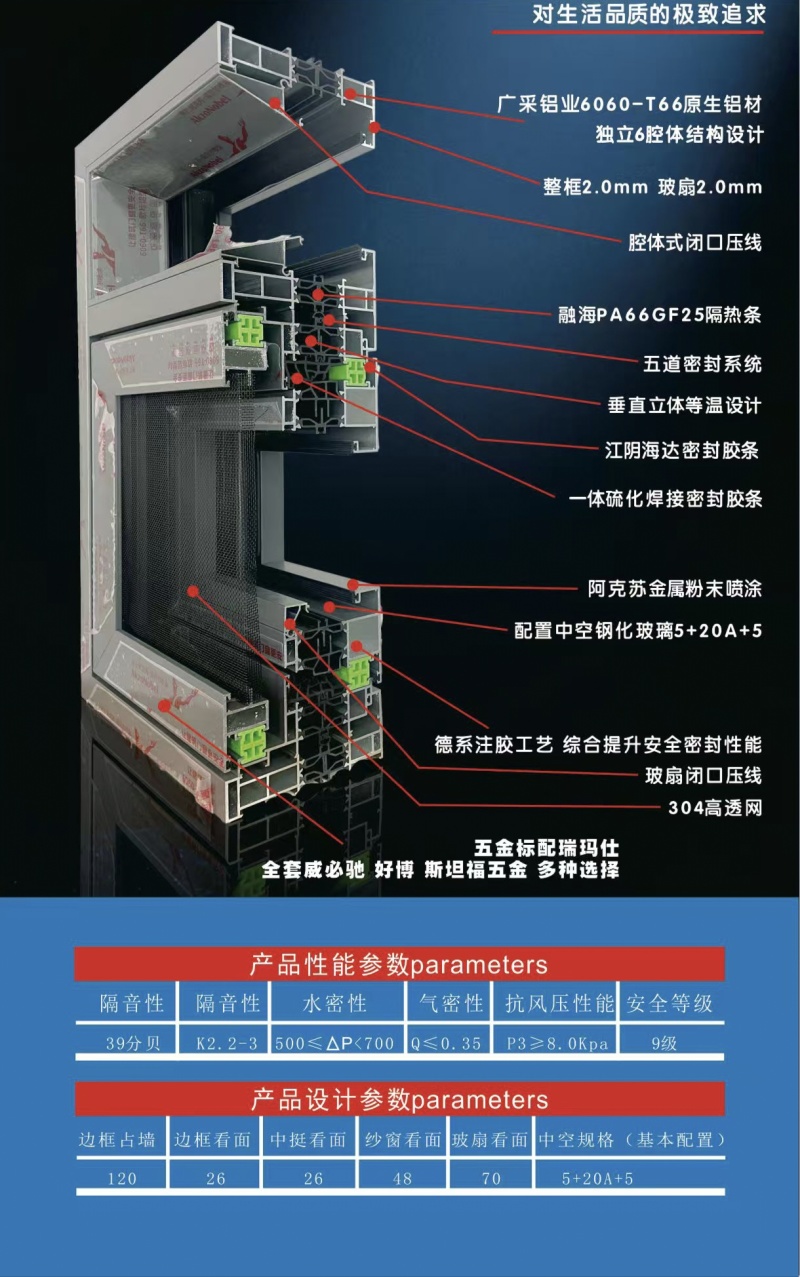 门窗