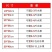 各种水果套袋