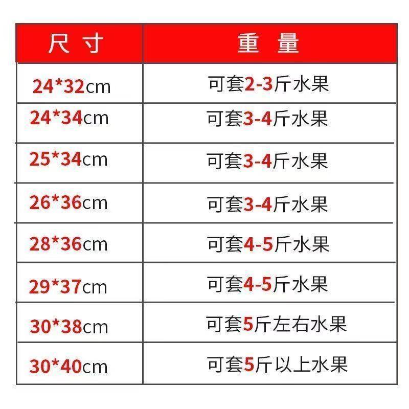 各种水果套袋
