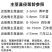 珍珠番石榴树果苗红心红宝石帝王芭乐树苗四季嫁接果树苗新鲜现挖