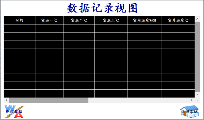 中型蛋鸡肉鸡养猪场用西门子3.2.1版环控器级别循环通风体感