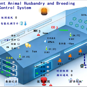 中型蛋鸡肉鸡养猪场用西门子3.2.1版环控器级别循环通风体感
